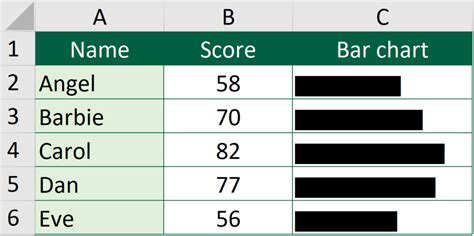 Using the REPT function in Excel