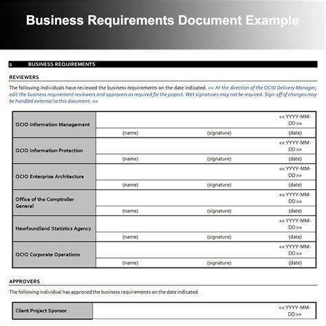 Required Documentation