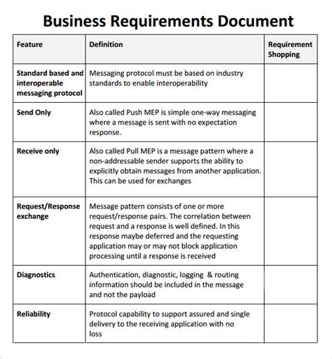 Required documents for food stamp reapplication