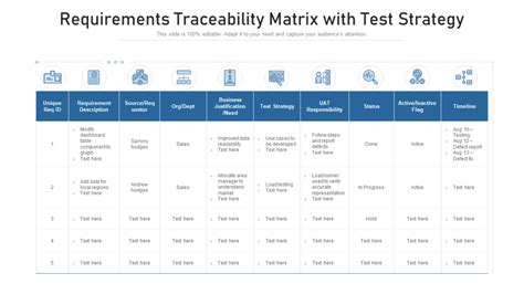 Requirements Management Traceability Matrix Template