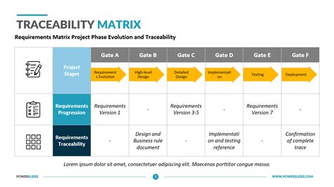 Requirements Traceability Matrix Example 1