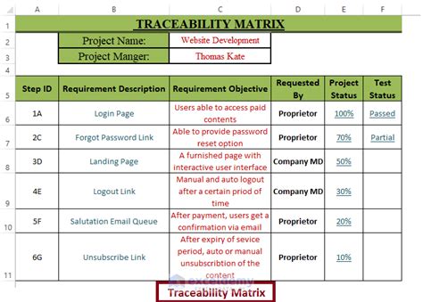 Requirements Traceability Matrix Excel Template 5