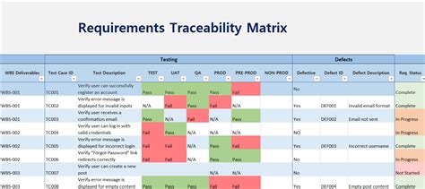 Requirements Traceability Matrix Template Free