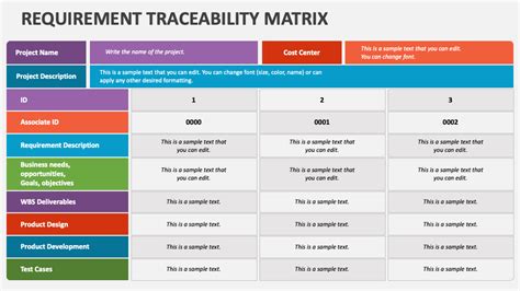 Requirements Traceability Matrix Template Google Sheets