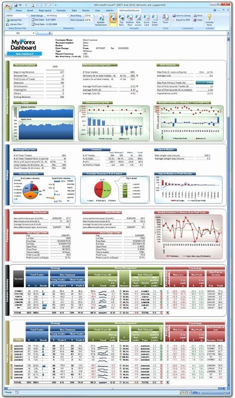 Research in Excel Future