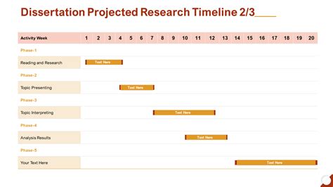 Research Paper Timeline Template