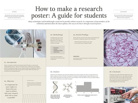 Research Poster Design