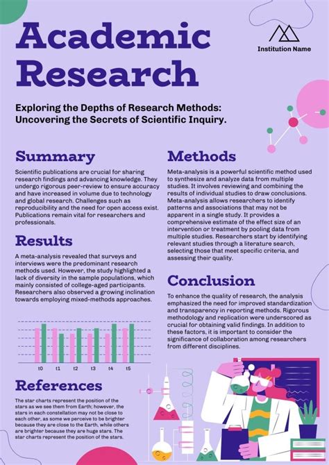 Research Poster Templates