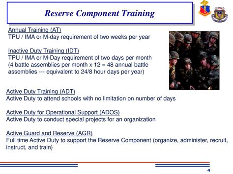 Reserve component training