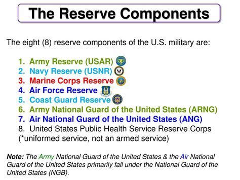 Reserve Component Transition