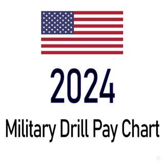 Reserve Drill Pay Increase 2024