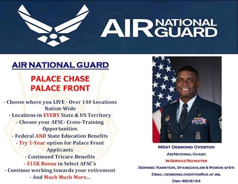 Reserve and National Guard career opportunities