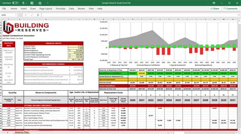 Reserve Study Excel Template