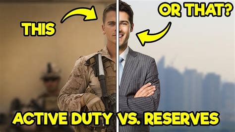 Understanding the differences between Reserve and Active Duty