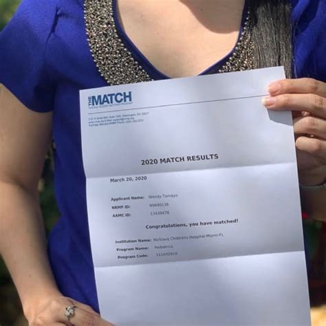 Residency Match Results