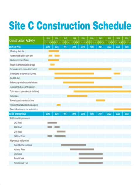 Residential Building Construction Schedule