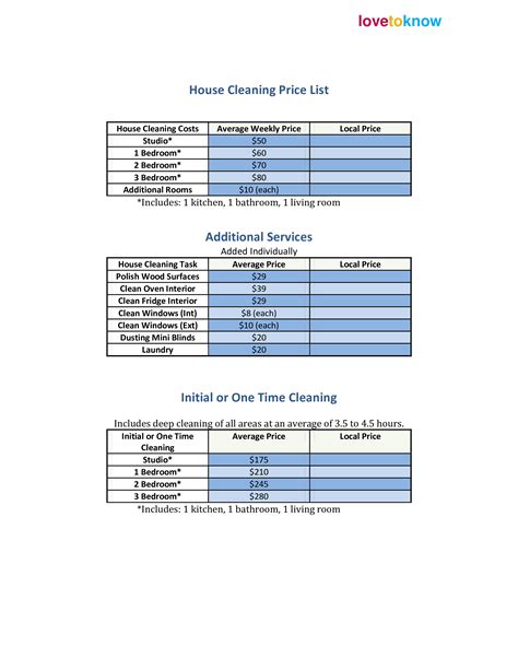 Residential Cleaning Price List Template