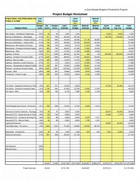 Residential Construction Cost Estimate Template