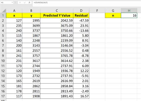 Residual Calculation in Excel