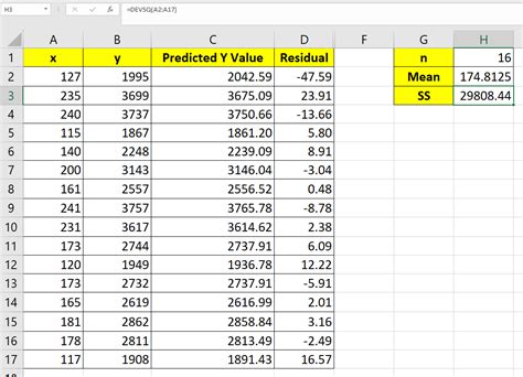 Residuals in Excel Formulas