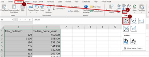 Residuals in Excel Step by Step