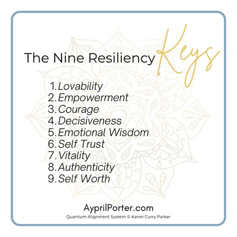 Resilience is Key