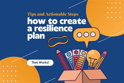 Resilience Plan