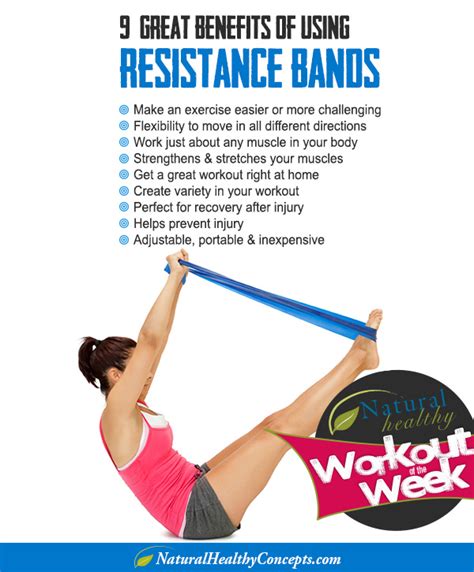 Resistance Band Benefits