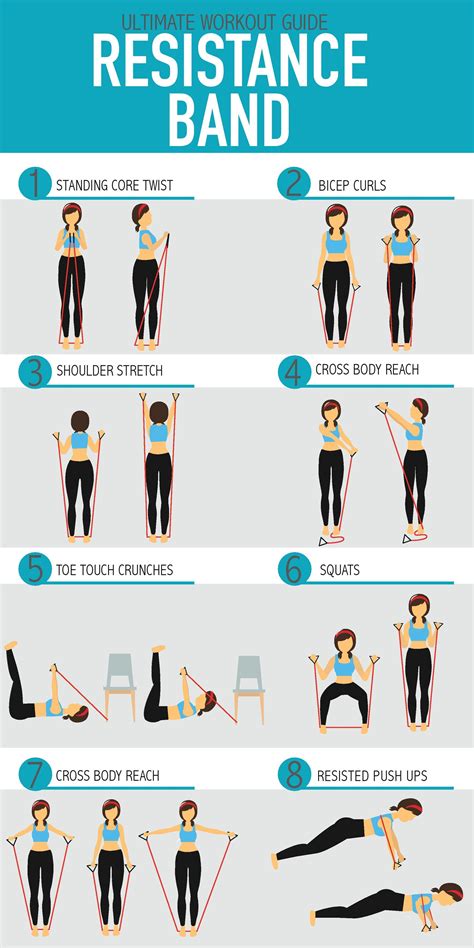 Resistance Band Exercises