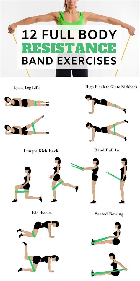 Resistance band exercises can target the full body