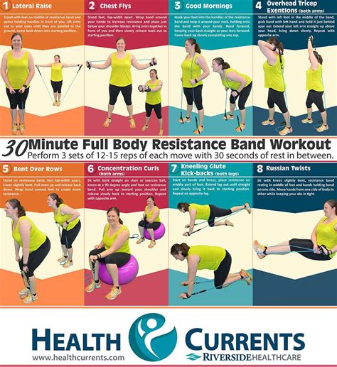 Resistance Band Full Body Exercises