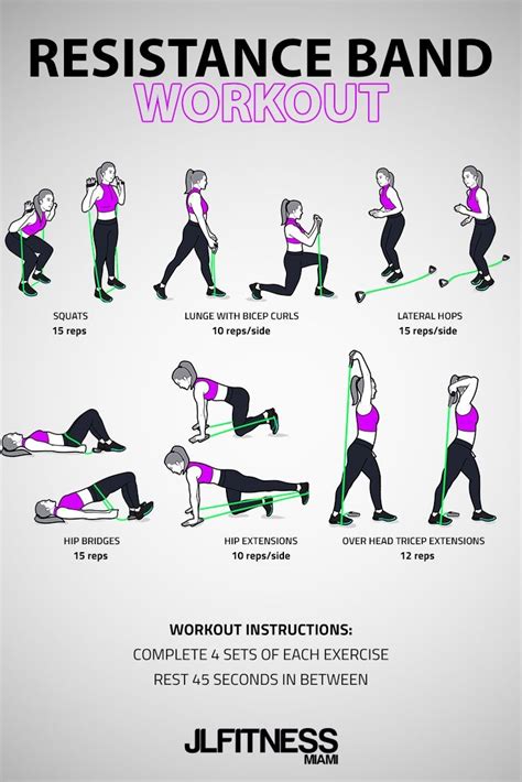 Resistance Band Workout at Home