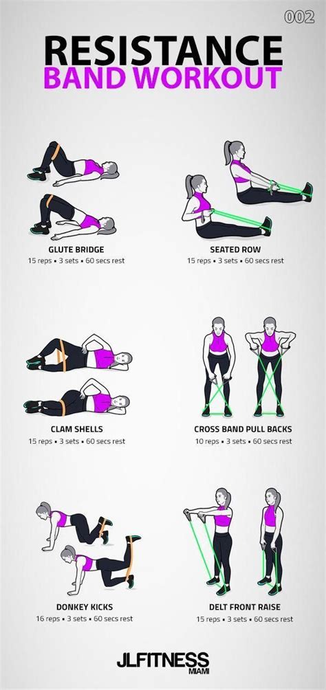 Resistance Band Workout Plan