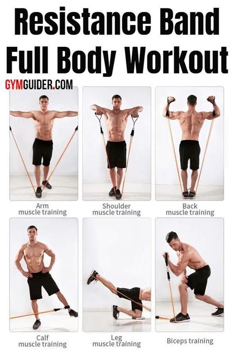 Resistance Band Workout Plan