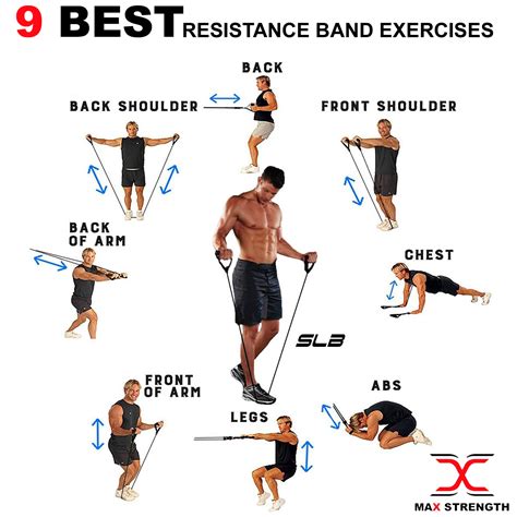 Resistance band workouts can target the arms