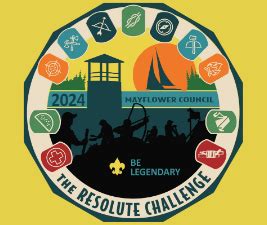 Resolute Challenges