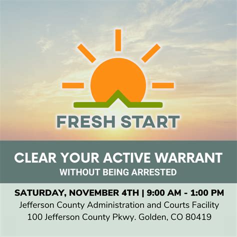 Steps to Resolve Active Warrants in Charlotte Mecklenburg County