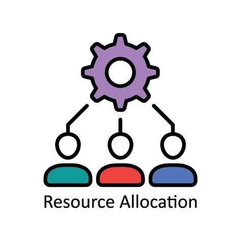 Resource Allocation Image