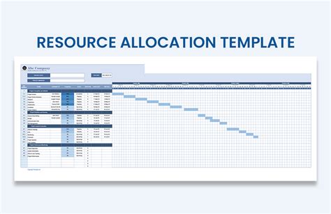 Resource Allocation and Budgeting Template Example