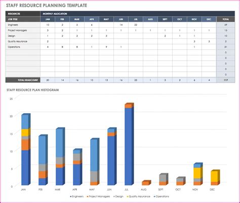 Resource Allocation Macro Excel Template