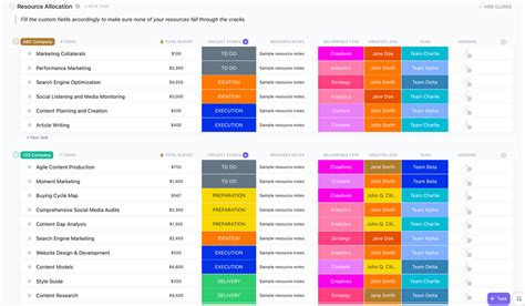 Resource Allocation Template 3