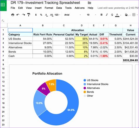 Resource Allocation Template 8