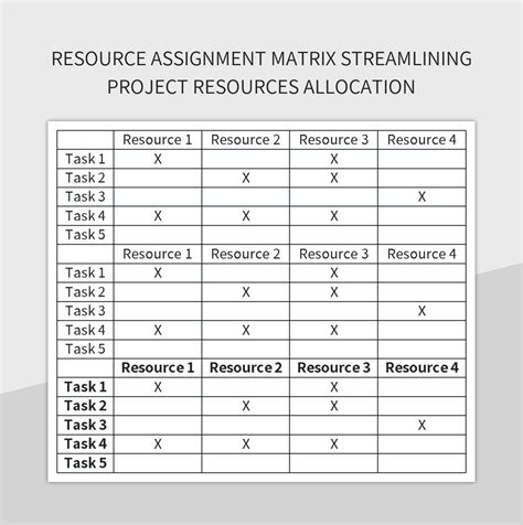 Resource Assignment Template