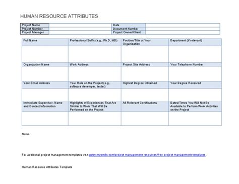 Resource Attributes Template