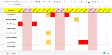 Resource Availability Template Example