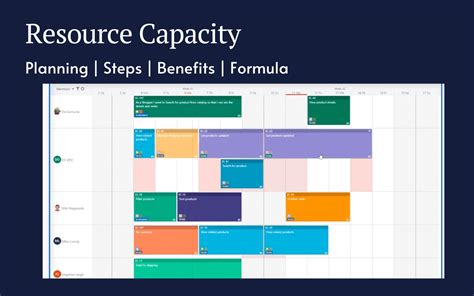 Resource Capacity Planning