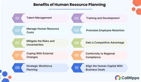 Benefits of resource planning