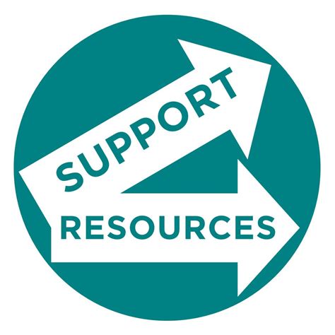 Harvard Yard Mail Center resource and support