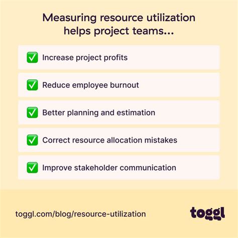 Resource utilization in the workplace