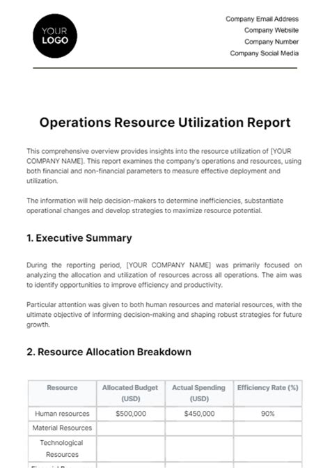 Resource Utilization Report Template